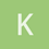 kika_andy